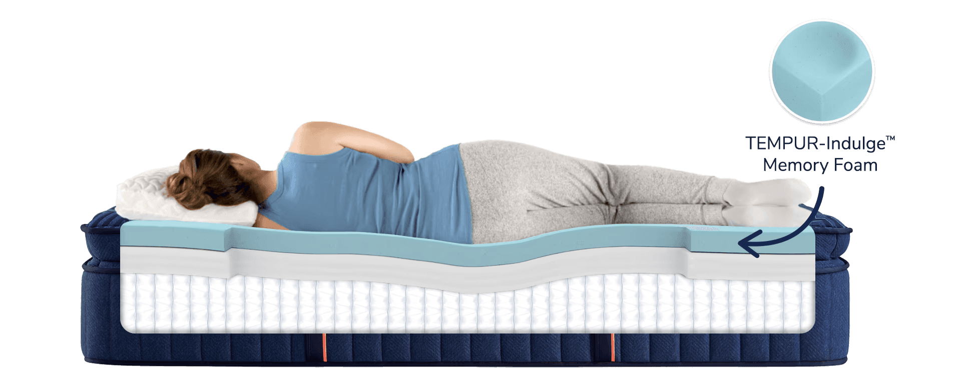 Woman laying on Lux Estate Elite with Indulge Memory Foam Labeled