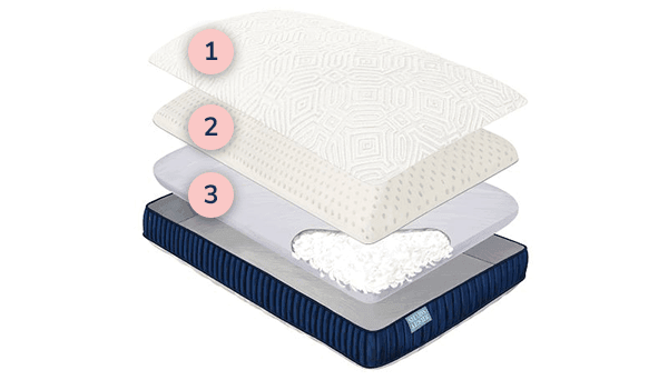 Lux estate pillow with expanded layers