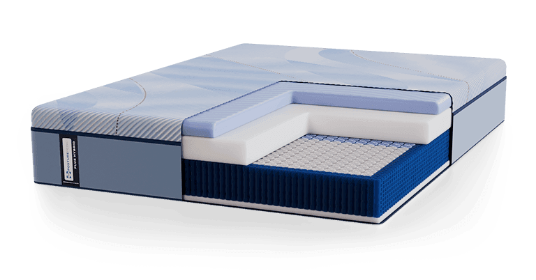 Posturepedic Plus Hybrid cutaway showing pressure relief layers