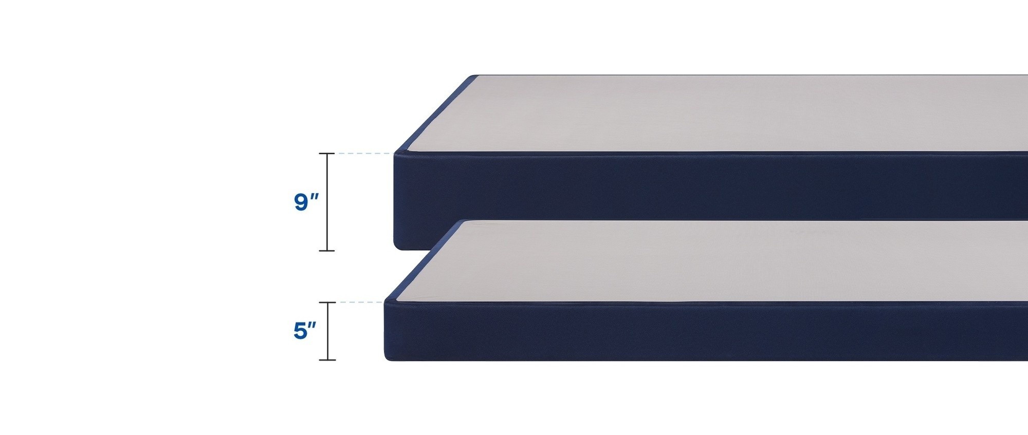Sealy StableSupport Foundation height comparison
