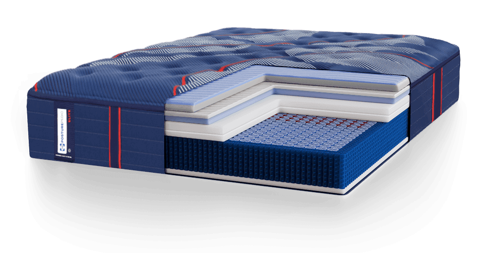 Posturepedic Elite Spring mattress with layer cutaway