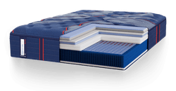 Posturepedic Elite Spring mattress with layer cutaway