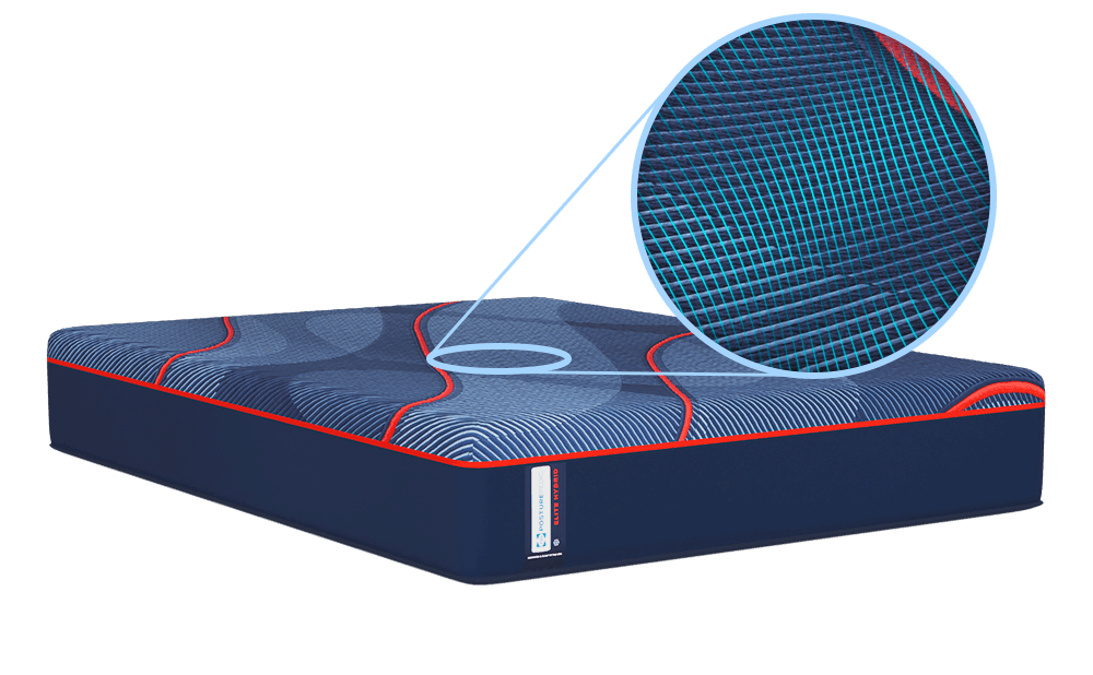 Posturepedic Elite Hybrid mattress with close up on cooling cover