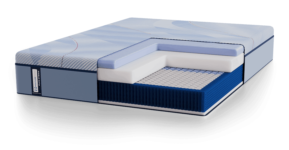 Posturepedic Plus Hybrid cutaway showing pressure relief layers
