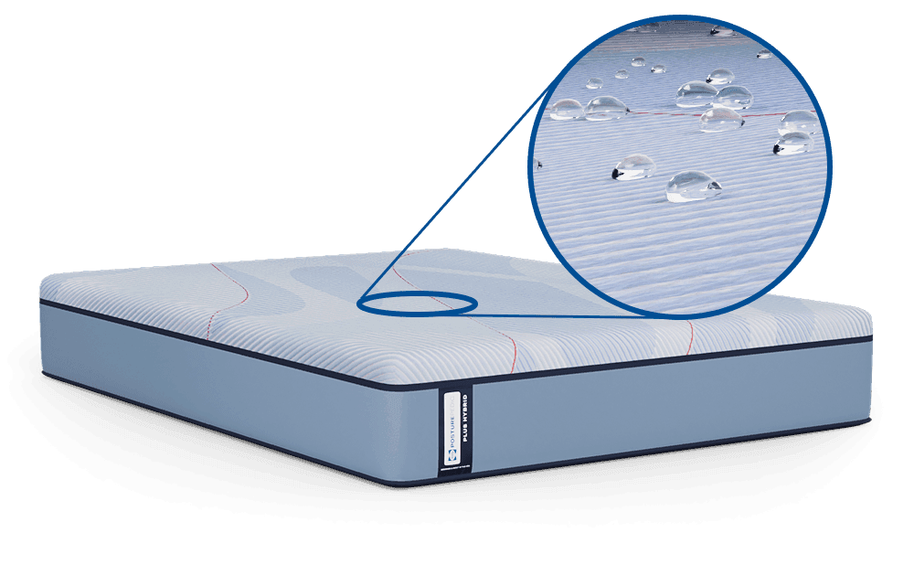 Posturepedic Plus Hybrid moisture wicking cover