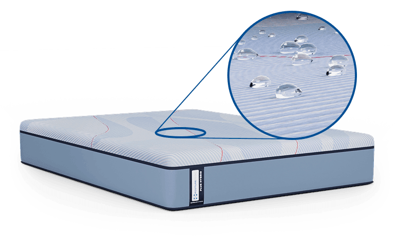 Posturepedic Plus Hybrid moisture wicking cover