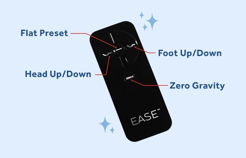 sealy ease remote image